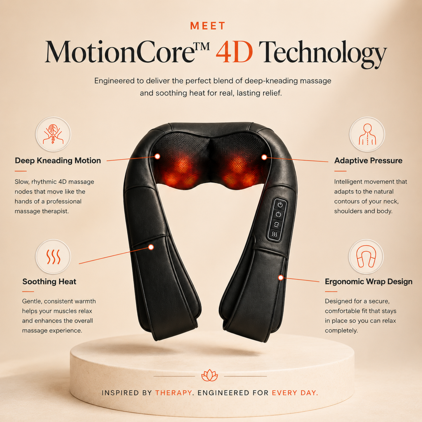 ThermoGlide™ 4D Therapy System