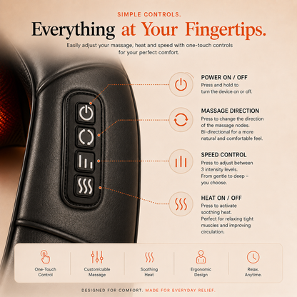ThermoGlide™ 4D Therapy System